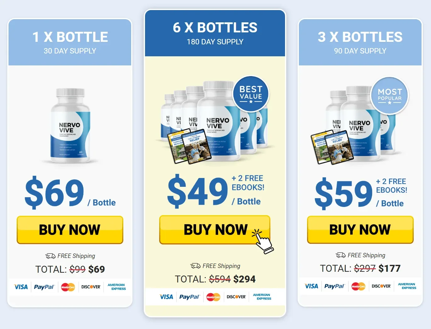 Nervovive Price 